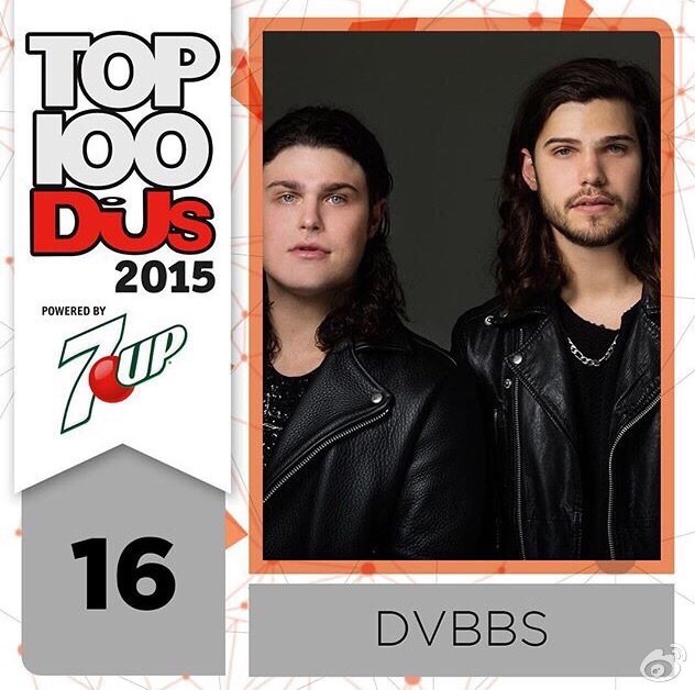 Dvbbs